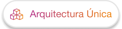 arquitectura unica